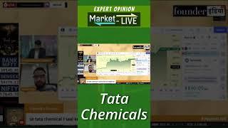Tata Chemicals Limited के शेयर में क्या करें? Expert Opinion by Diwakar Vyas