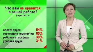 Экономика - Каждого второго татарстанца не устраивает зарплата.