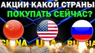 Фондовый рынок 2022: США, РОССИЯ, КИТАЙ