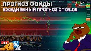 Прогноз фондовый рынок 05.08 ежедневная Аналитика цен фондового рынка