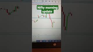 NIFTY MORNING UPDATE #dailyprofit #dailyprofit #strategy #priceaction INTRADAY TRADING STRATEGY