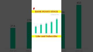 Best Penny stock | Banking penny stock | stock market invest #short #pennystocks