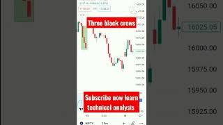 Three black crows candlestick pattens of stock market #shorts #tradingstrategy #sharemarket