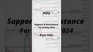 Nifty Bank Nifty Support & Resistance For 03/May/2024 #nifty #banknifty #shorts  #trading