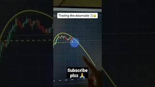 Trading Downside | Intraday Trading Strategy | @Trading Booster #shorts #viral #stockmarket