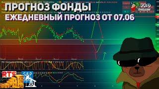 Прогноз фондовый рынок 07.06 ежедневная Аналитика цен фондового рынка