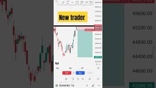 Banknifty Trading Setup ||Banknifty Option Trading Strategy|| Day Trading ||