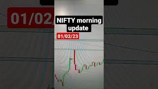 intraday Trading NIFTY MORNING UPDATE #dailyprofit #indicator #options