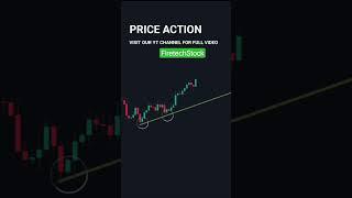 price action  trading strategy for beginners  ||  Learn stocks market #shorts