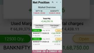 5,00,000+ Profit Book In BankNifty | Option Treading ||Banknifty/Nifty-50 #optiontrading #shorts