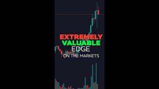 VOLUME Trading Predict Markets For Beginners