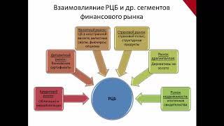 Структура рынка ценных бумаг Казахстана часть 1