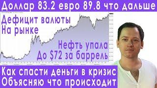 Девальвация рубля цены на нефть падают дефицит прогноз курса доллара евро рубля валюты на июнь 2023