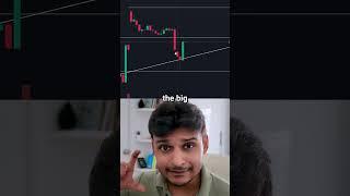 I Made 70% PROFIT With Perfect Exit in BankNifty Options #shorts
