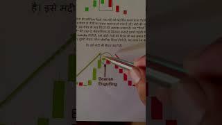 +91 8445291057 Msg me to Buy this Book | Bearish Engulfing Candlestick pattern in intraday  #shorts