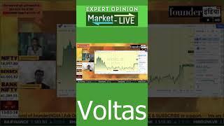 Voltas Limited के शेयर में क्या करें? Expert Opinion by Chander Surana