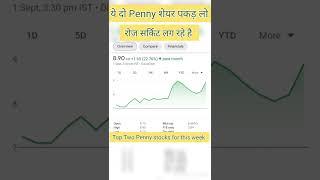 Best penny stocks to buy now in 2022 | Best penny stocks for short term