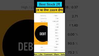 Penny Stocks | Under 2rs Best Stocks | Debt Free Penny Stocks | Stocks To Buy Now | Anmol 2.o