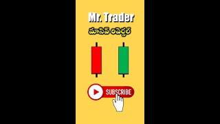Massive Reversal | Mr Trader Price Action #shorts - 82