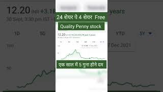 Best penny stocks to buy now in 2022  I Penny stocks  | Best stock to buy now