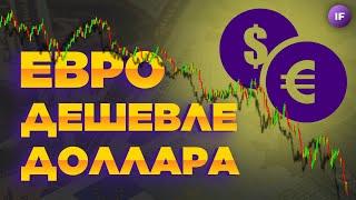 Евро дешевле доллара, физлица покупают юань, Petropavlovsk уходит на дно / Новости финансов