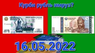 Курси рубли 16 05 2022#долар_евро_рубль_сомони_валюта#Асори имруза  рубль 16.05.2022#Авябилет