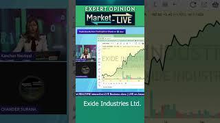 Exide Industries Ltd. के शेयर में क्या करें? Expert Opinion by Chander Surana