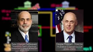 Моральный риск (видео 22) | Финансовый кризис 2008 года | Экономика и финансы
