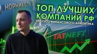 Топ компаний РФ по доходности Прогноз финансового аналитика