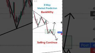 8 May BankNifty Prediction For Tomorrow | Tomorrow Market Prediction | Wednesday Market Analysis